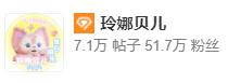 玲娜贝儿，人红是非多