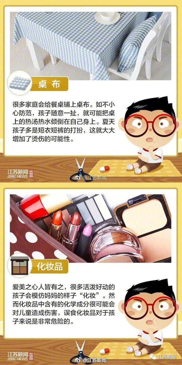 这类维生素大部分人家都有,儿童食用要注意,防止中毒! 这类维生素大部分人家都有,儿童食用要注意,防止中毒!