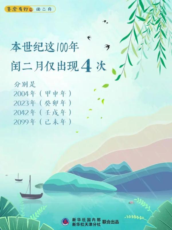 本世纪仅4次！明天开始