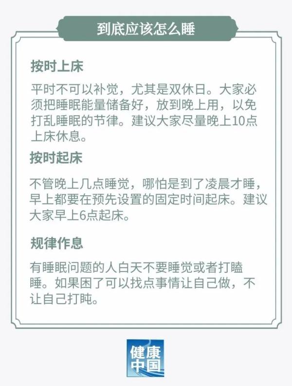 世界睡眠日丨广东人上床睡觉时间最晚?睡眠问题知多少? 世界睡眠日丨广东人上床睡觉时间最晚?睡眠问题知多少?