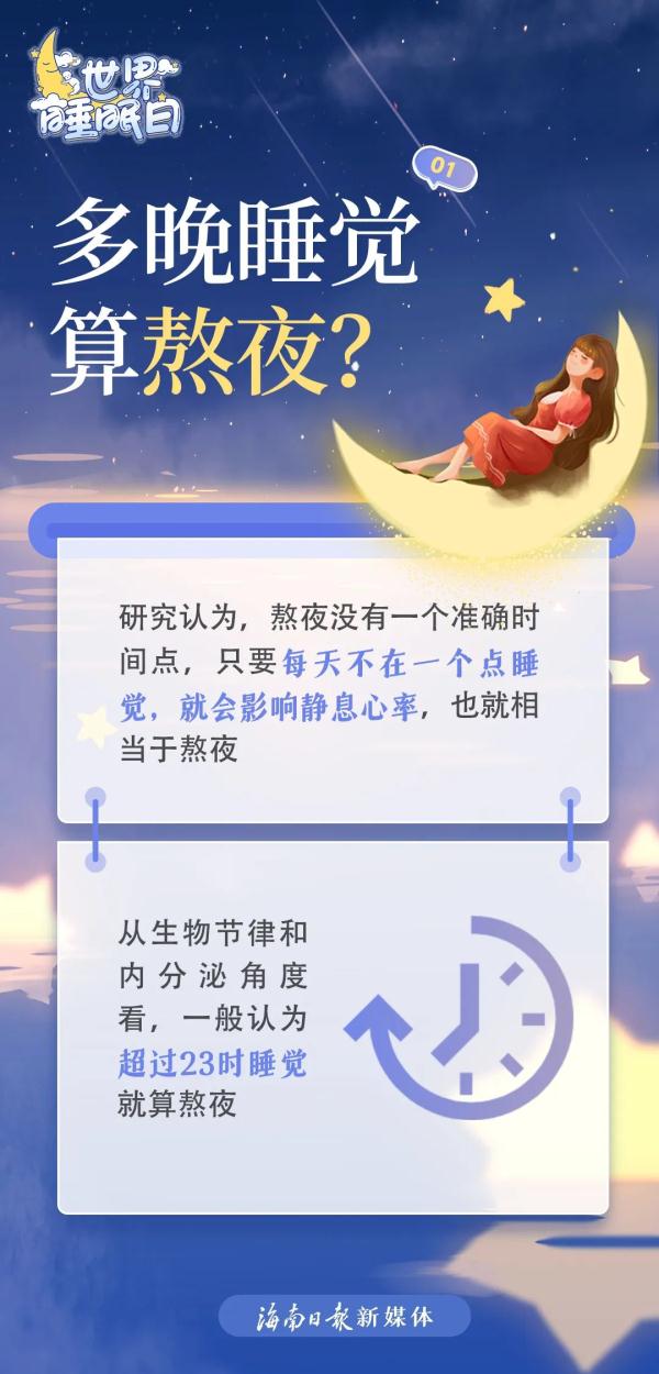 多晚睡觉算熬夜?睡眠障碍是个啥?这份睡眠小贴士请收好→ 多晚睡觉算熬夜?睡眠障碍是个啥?这份睡眠小贴士请收好→