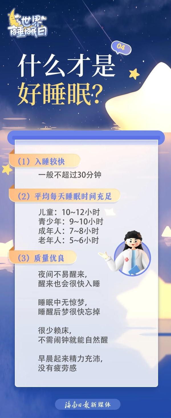 多晚睡觉算熬夜?睡眠障碍是个啥?这份睡眠小贴士请收好→ 多晚睡觉算熬夜?睡眠障碍是个啥?这份睡眠小贴士请收好→