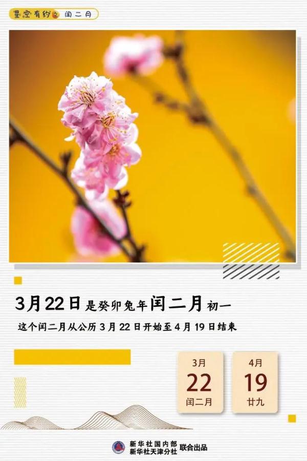 本世纪仅4次！明天开始