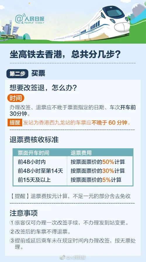 直达高铁即将恢复，明起可购票！