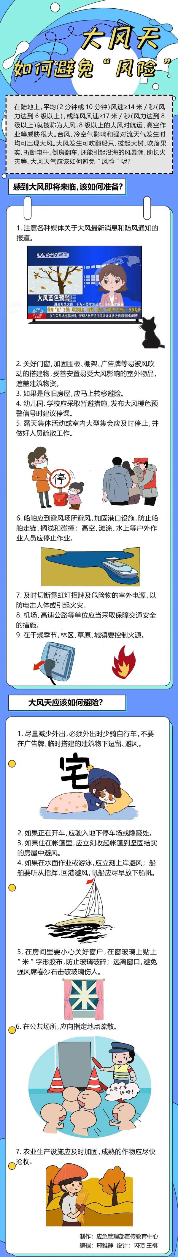 注意大风和扬尘,郑州发布灾害风险预警提示 注意大风和扬尘,郑州发布灾害风险预警提示