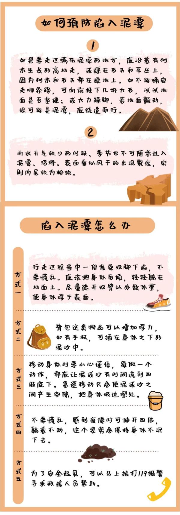 秒变泥娃!水质探测员陷入水塘动弹不得! 秒变泥娃!水质探测员陷入水塘动弹不得!