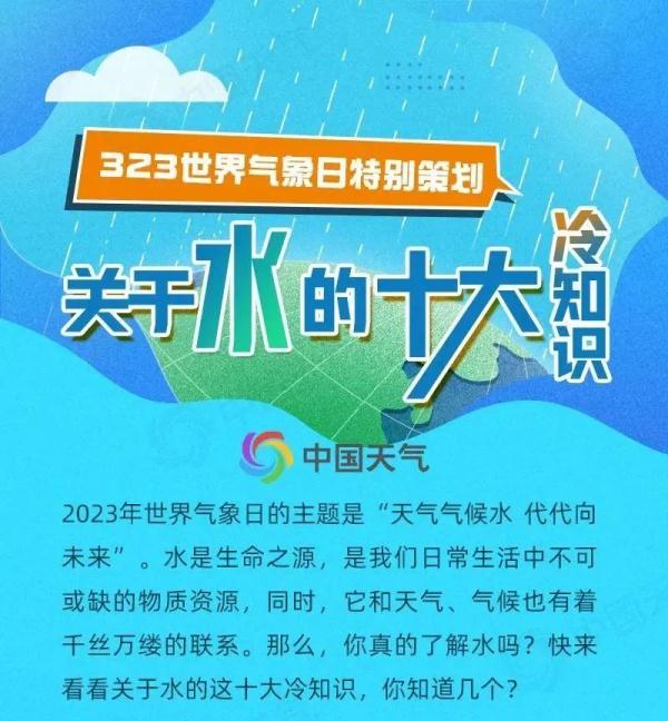 一滴雨有多重？