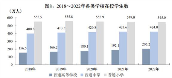 人均可支配收入30679元！四川这些数据出炉→