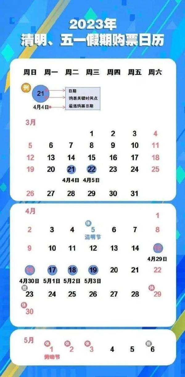 “已经在为五一做准备了！”五一出游提前爆发，最火的是……
