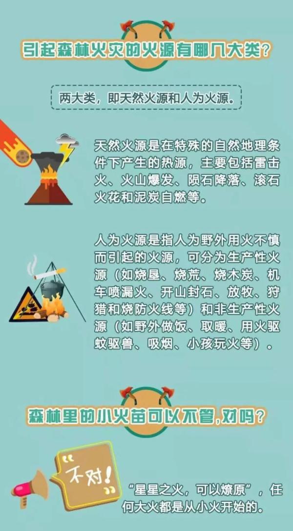 海口发布高温橙色预警！高温天将持续多久？冷空气最新消息→