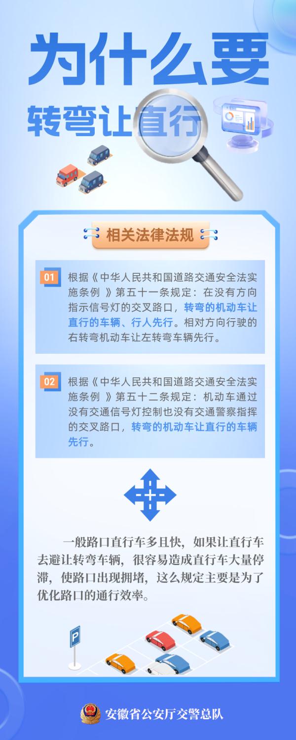 面包车被撞至“拔地而起”……路口让行有“诀窍”