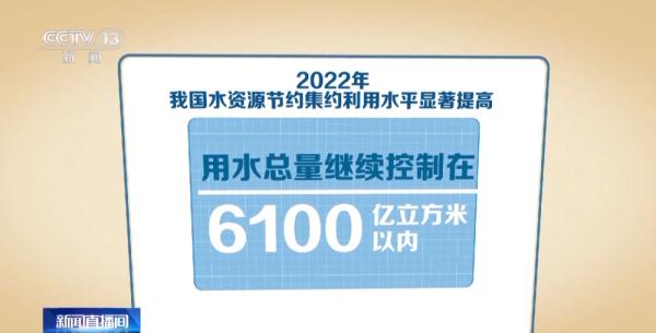 世界水日丨你有节约用水的习惯吗？智慧节水妙招多→