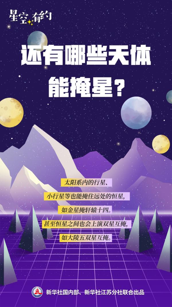 星空有约｜为啥星星会被月亮“掩”住？