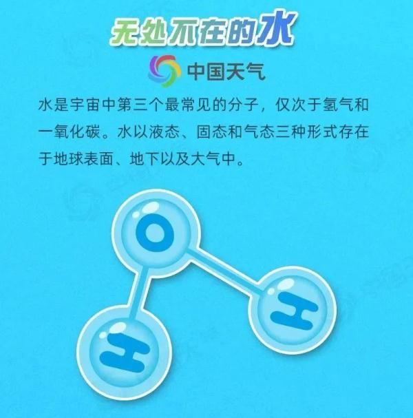 一滴雨有多重？