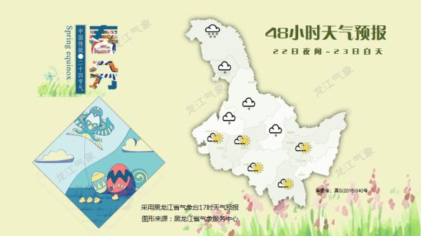 黑龙江人注意！春分刚过，沙尘、大风、降雨、暴雪都来了