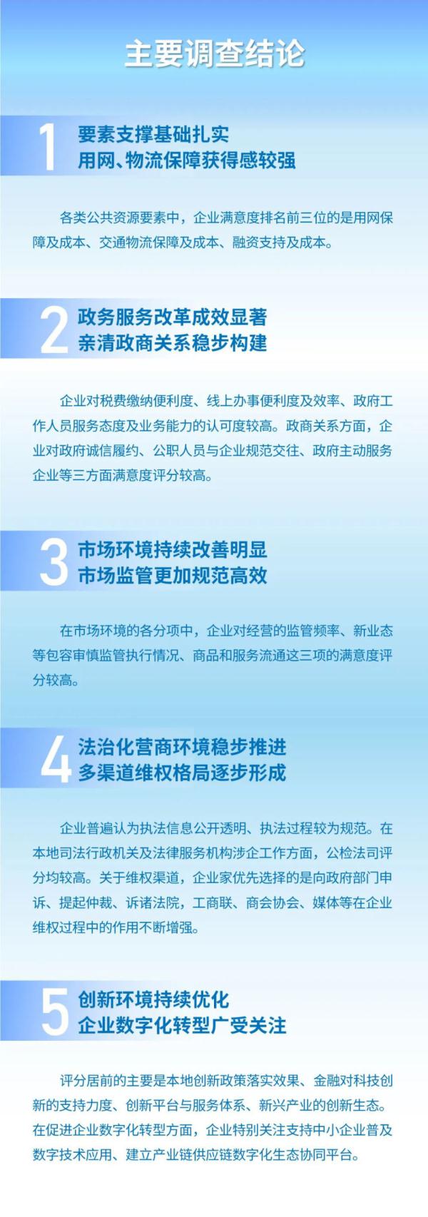 2022年度浙江省万家民营企业评营商环境报告发布