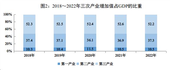 人均可支配收入30679元！四川这些数据出炉→