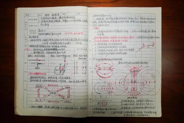 坚持40年,累计400万字!61岁教师的手写教案,很震撼! 坚持40年,累计400万字!61岁教师的手写教案,很震撼!