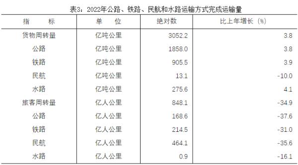 人均可支配收入30679元！四川这些数据出炉→