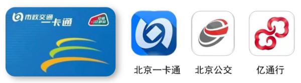 9+5！到2035年，北京规划市郊铁路约 874 公里