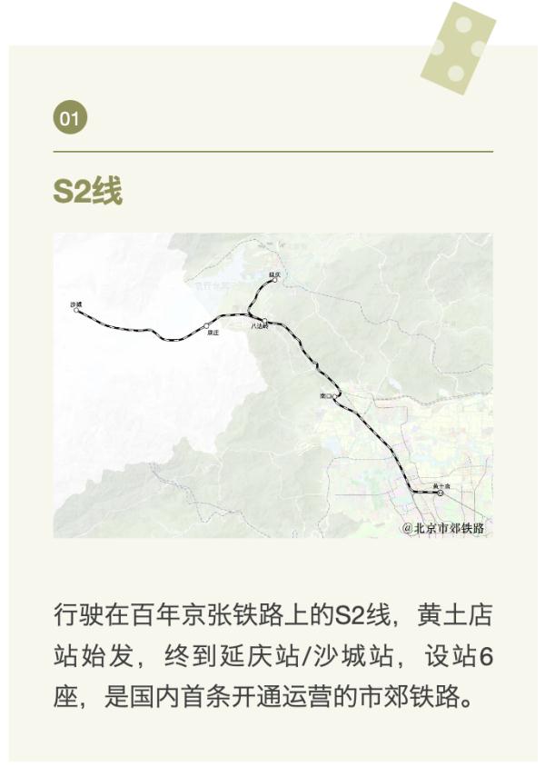 9+5！到2035年，北京规划市郊铁路约 874 公里