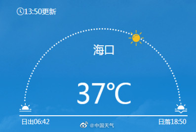我国南北方温差能有多大？海口迎今年首个高温日 这个地方却只有零下10℃
