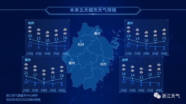 浙江一地下冰雹!暴雨、雷电、大风齐上阵,气温还要再降 浙江一地下冰雹!暴雨、雷电、大风齐上阵,气温还要再降