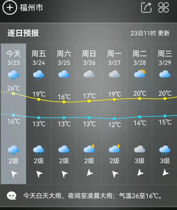 一秒天黑！福州暴雨！这里还下起冰雹！