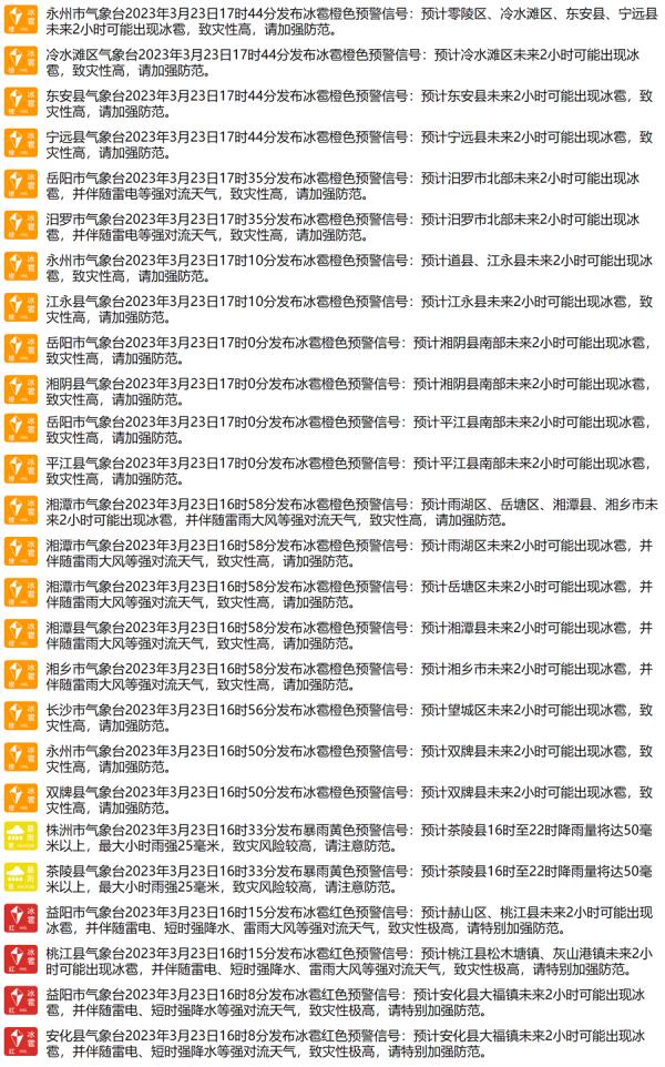 暴雨来了！湖南多地连发冰雹预警！