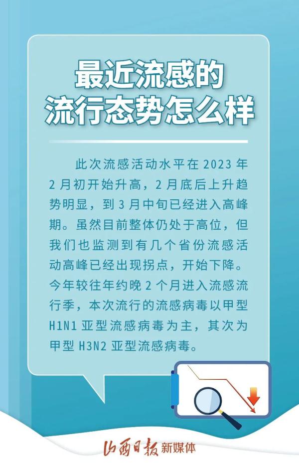 海报 | 流感趋势如何发展?本轮甲流高峰是否已过去?最新解答! 海报 | 流感趋势如何发展?本轮甲流高峰是否已过去?最新解答!