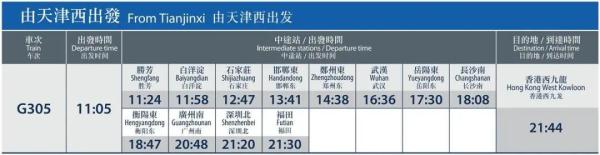 潜江人可以坐高铁去香港了，最快五小时！
