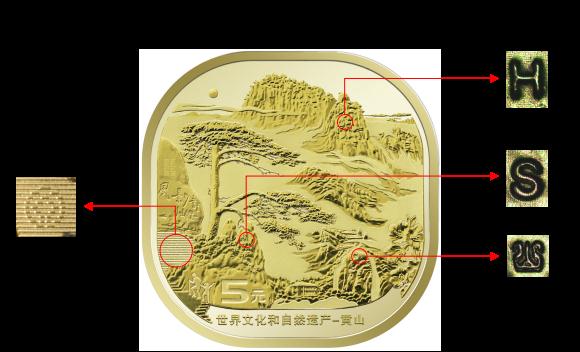 圆角正方形、5元面额,纪念币又上新!预约方法→ 圆角正方形、5元面额,纪念币又上新!预约方法→