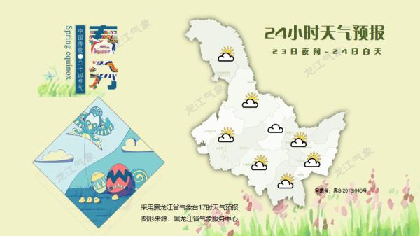 沙尘渐散，蓝天回归，气温缓慢回升~
