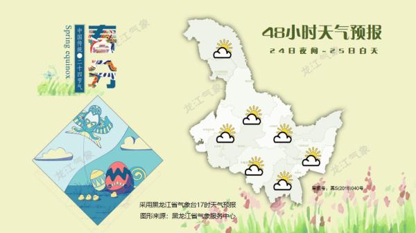 沙尘渐散，蓝天回归，气温缓慢回升~