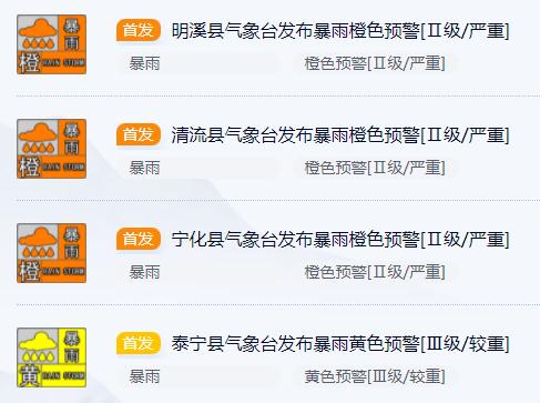 雷电+冰雹+暴雨！福建多预警齐发！今年首场大范围强对流来了