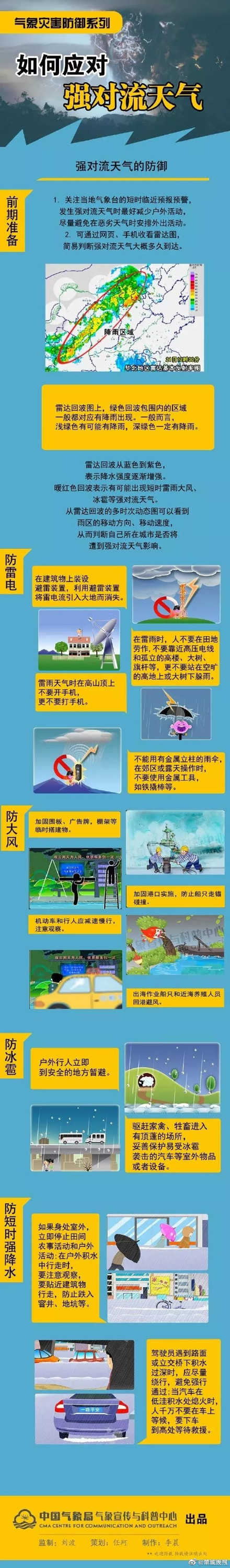 强对流来了！广州花都、肇庆广宁出现冰雹！广东多地发布预警