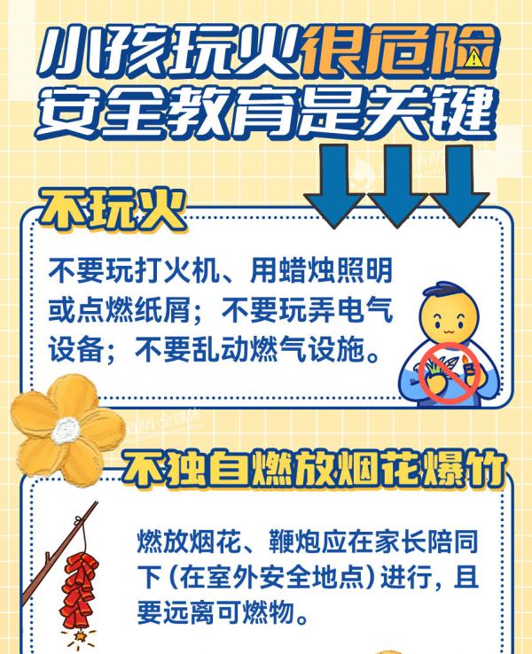美国一联排别墅突发火灾，3名儿童不幸身亡！