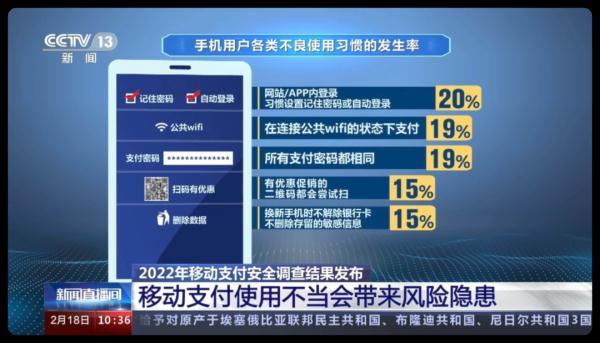 移动支付风险提醒，这类诈骗发生率最高