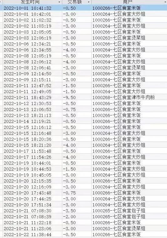 还没申请，钱直接打卡里了？