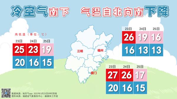 雷电+冰雹+暴雨！福建多预警齐发！今年首场大范围强对流来了