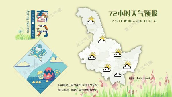 沙尘渐散，蓝天回归，气温缓慢回升~