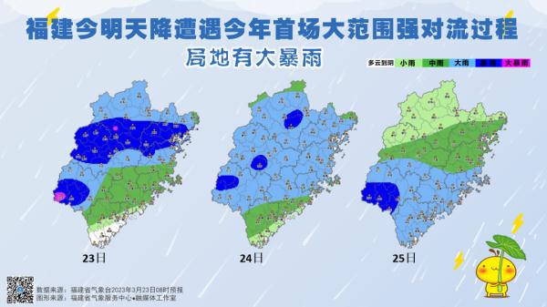 注意！冰雹、强雷电、大风……厦门紧急预警！