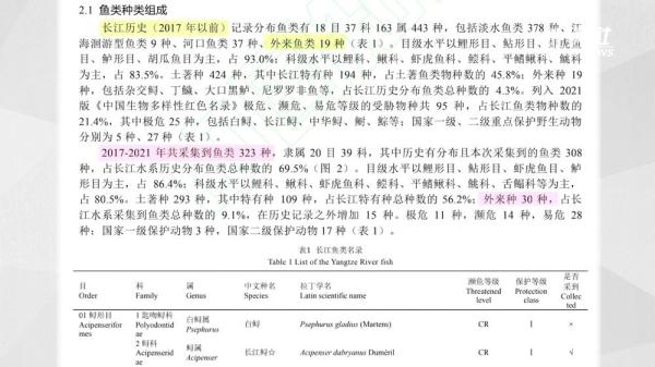 无序“放生”成“放害” 水域外来物种入侵需警惕
