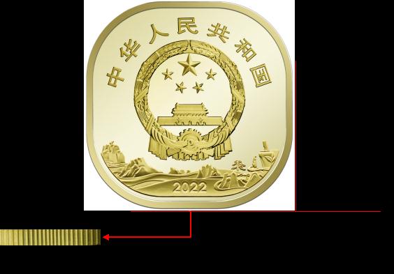 纪念币上新啦！