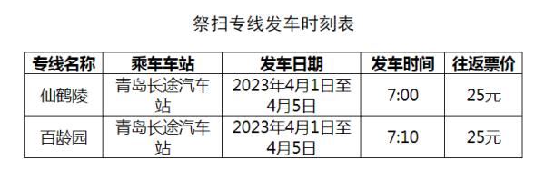 3月31日起调整！涉青岛这2条线路……