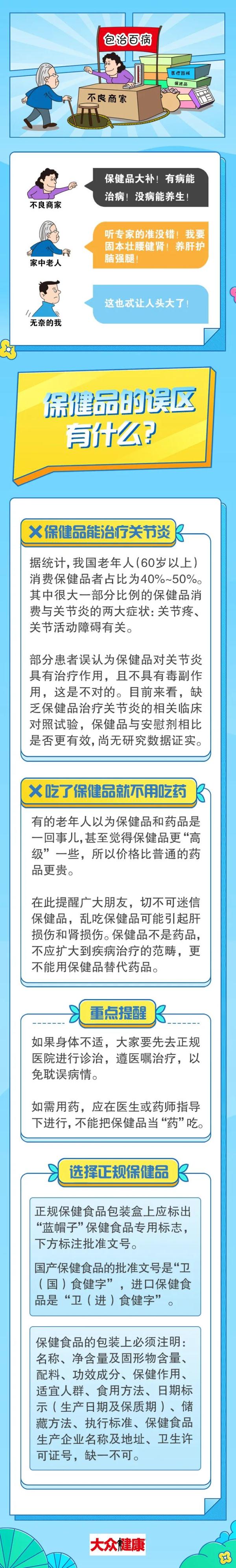 保健品都是忽悠人的吗？关于它的“坑”，在这看！