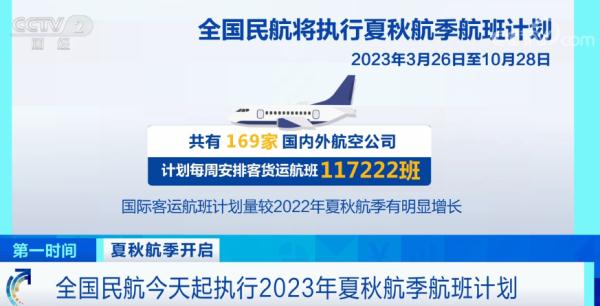 各地航空公司和机场积极准备运力 迎接夏秋航季开启