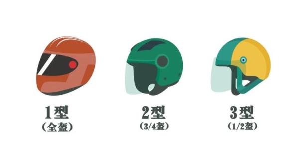 离谱!真有人顶着“电饭煲”“开水壶”上路了…… 离谱!真有人顶着“电饭煲”“开水壶”上路了……