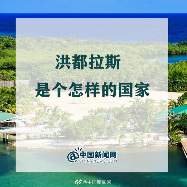 洪都拉斯是个怎样的国家？