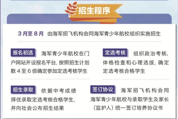 超前选拔舰载机飞行苗子，开始了！